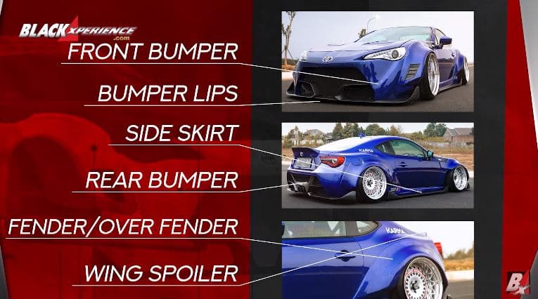 Lima Body Kit Builder Kelas Dunia