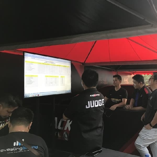 Black Out Loud SPL dan SQL Serpong 2023, MJM Comm Sabet Dua Gelar dan Perang Bintang Sound Quality