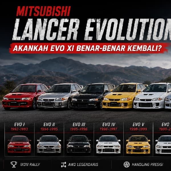 Mitsubishi Ingin Bangkitkan Lagi Lancer Evolution, Namun Ada Satu Kendala Besar