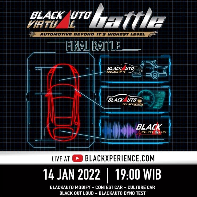 BlackAuto Virtual Final Battle, How to Become the Master