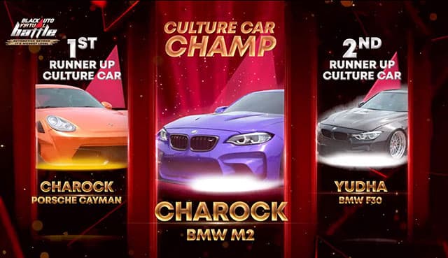 Culture Car Champion BlackAuto Virtual Battle 2021 West Region
