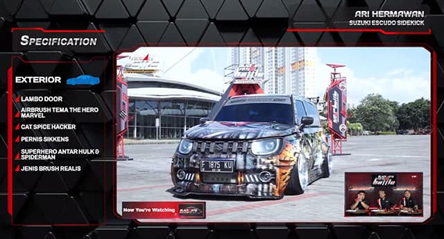 Para Kontestan BlackAuto Modify Contest yang masuk 3 Besar